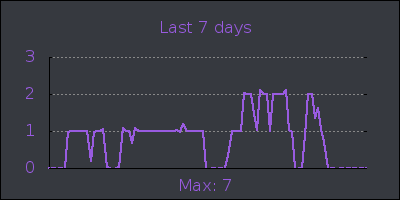 week.png