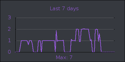 week.png
