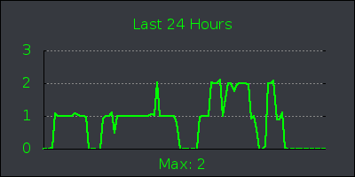 day.png