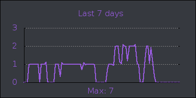 week.png