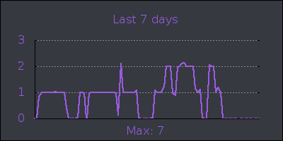 week.png