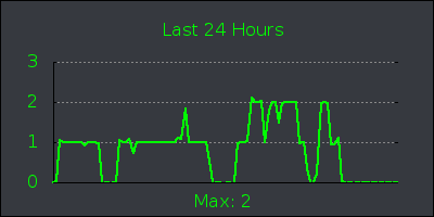 day.png