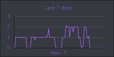 week.png