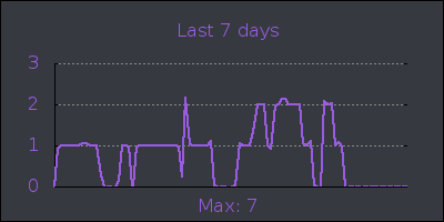week.png