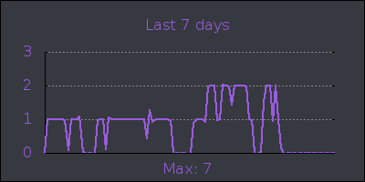 week.png
