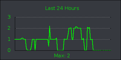 day.png
