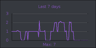 week.png