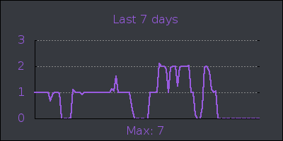 week.png