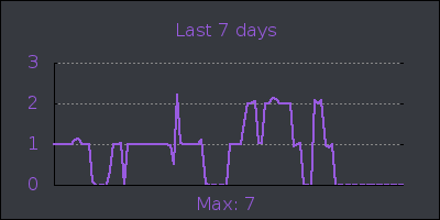 week.png