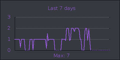 week.png
