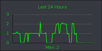 day.png