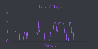 week.png