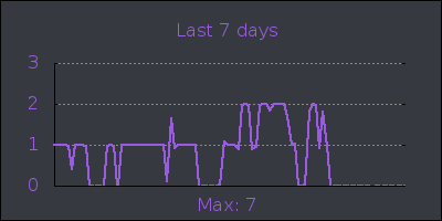 week.png
