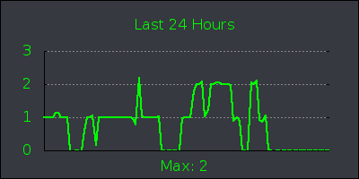 day.png