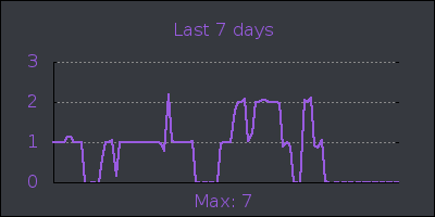 week.png