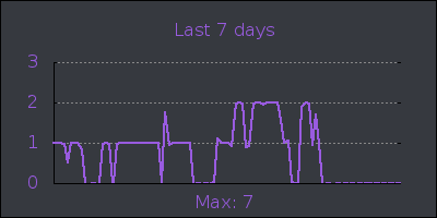 week.png