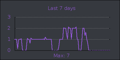 week.png