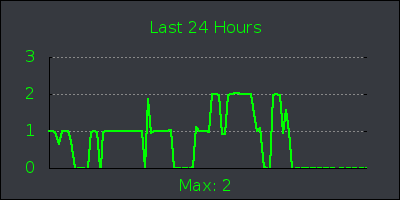 day.png