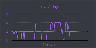 week.png