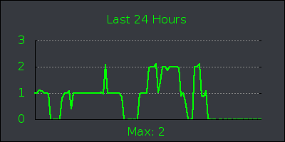 day.png
