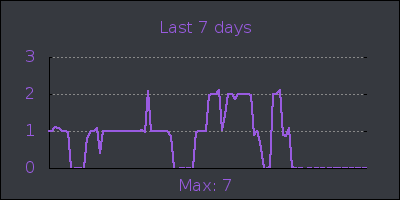 week.png