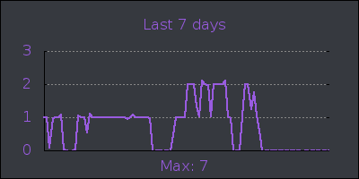 week.png
