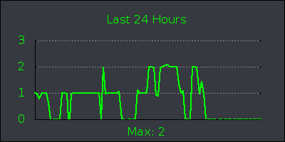 day.png