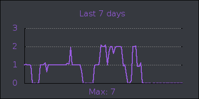 week.png