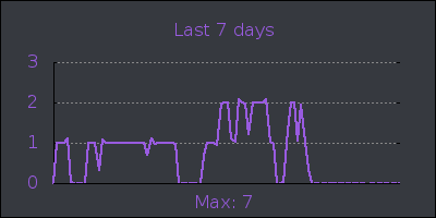 week.png