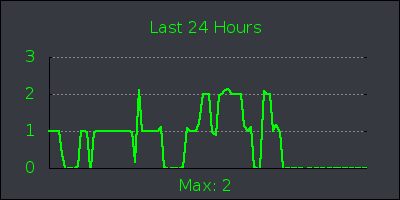 day.png