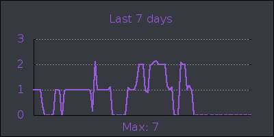 week.png