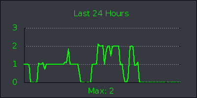 day.png