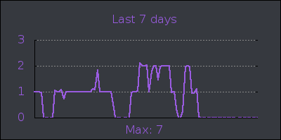week.png