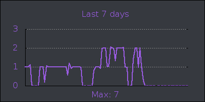 week.png