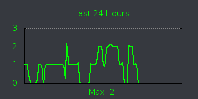 day.png
