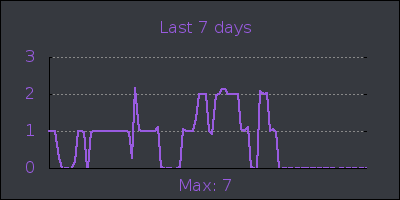 week.png
