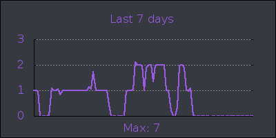 week.png