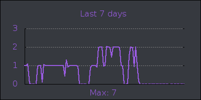 week.png