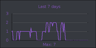 week.png