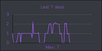 week.png