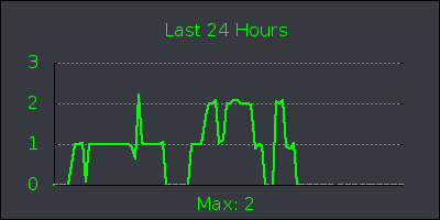 day.png