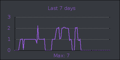 week.png