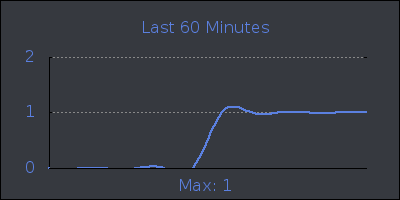 hour.png