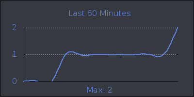 hour.png
