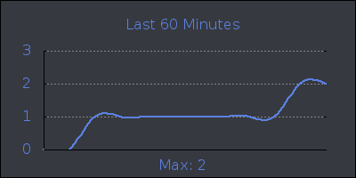 hour.png