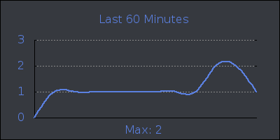 hour.png
