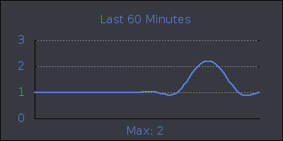 hour.png