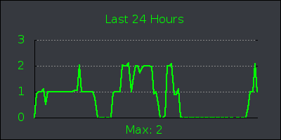 day.png
