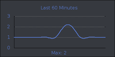 hour.png