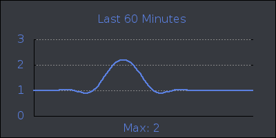 hour.png